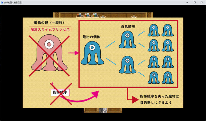 图片[2]-虔诚圣女塞莲妮亚 ver1.1 AI汉化完整版 PC+安卓 RPG游戏&NTR 1.5G-比心acgn